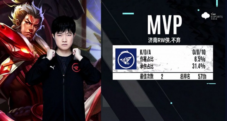 数据只是表 数据只是表